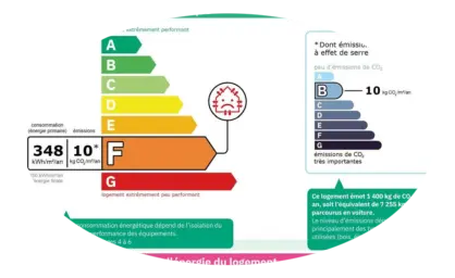 avant d'acheter la maison pisé